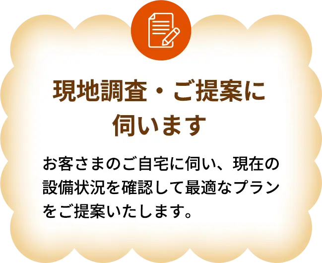 現地調査・ご提案に伺います　お客さまのご自宅に伺い、現在の設備状況を確認して最適なプランをご提案いたします。