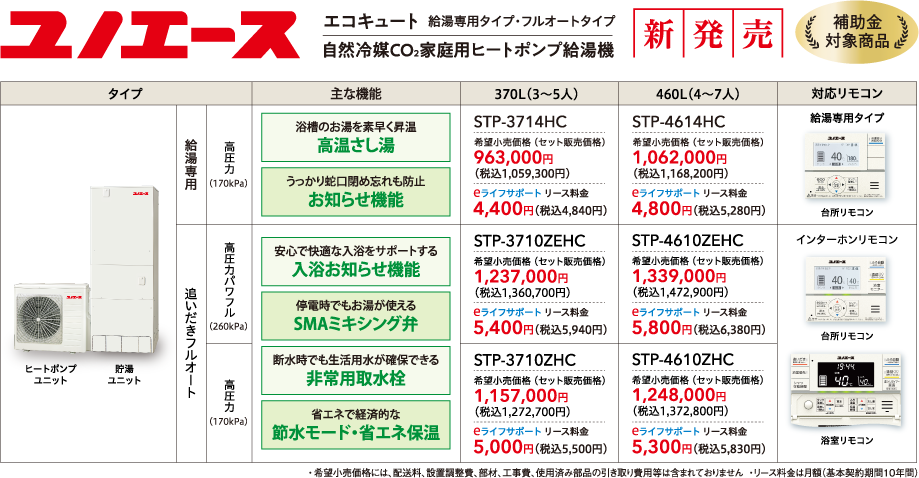 ユノエース