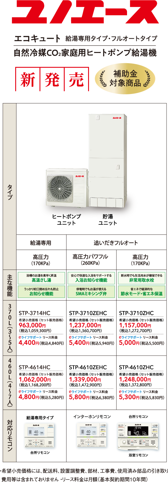 ユノエース