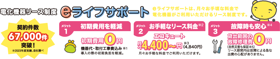 電化機器リース制度 eライフサポート
