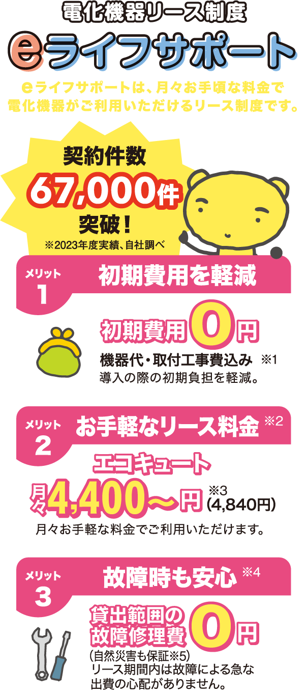 電化機器リース制度 eライフサポート