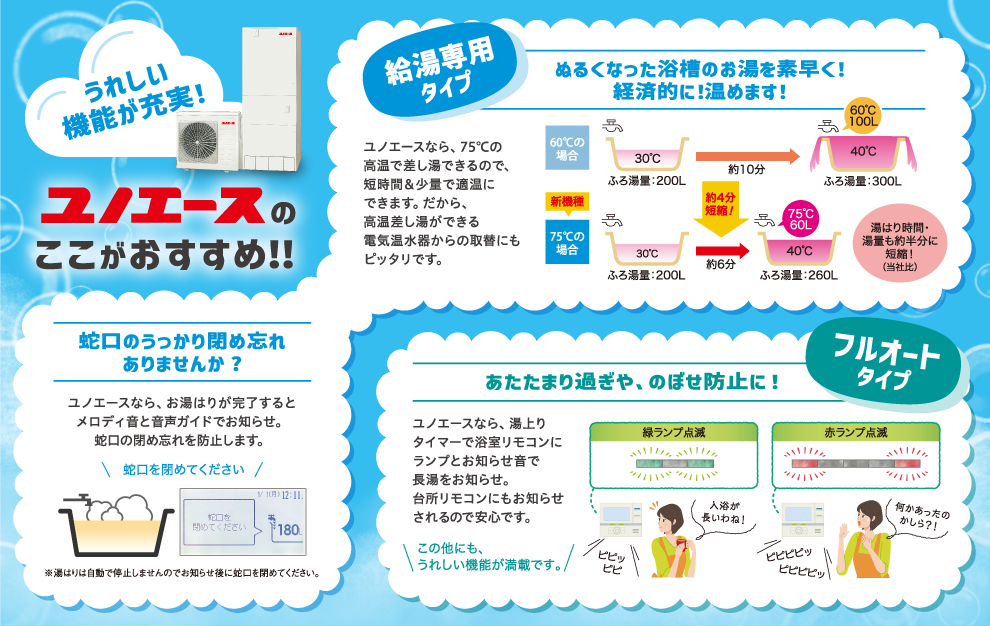 ユノエースのここがおすすめ！！