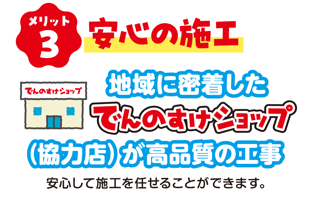 メリット3 安心の施工 地域に密着したでんのすけショップ（協力店）が高品質の工事 安心して施工を任せることができます。