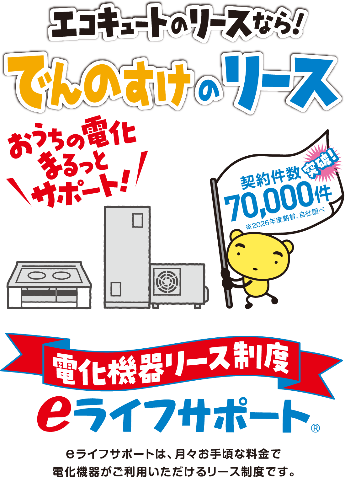エコキュートのリースなら！でんのすけのリース 電化機器リース制度 eライフサポート&reg; eライフサポートは、月々お手頃な料金で電化機器がご利用いただけるリース制度です。契約件数70,000件突破！※2026年度期首、自社調べ おうちの電化まるっとサポート！