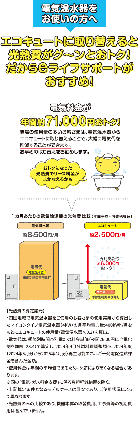 電気温水器をお使いの方へ エコキュートに取り替えると光熱費がグーンとおトク！