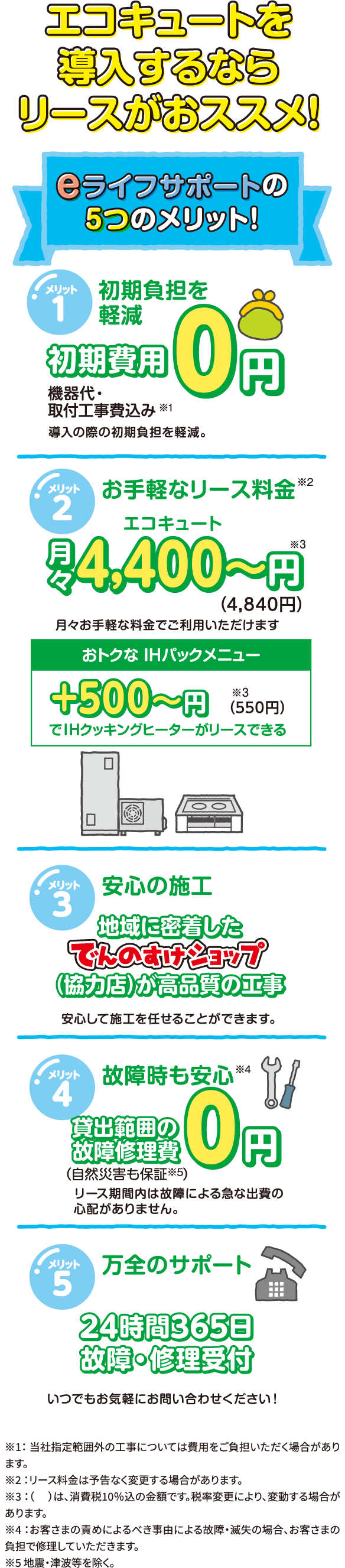エコキュートを導入するならリースがおススメ！