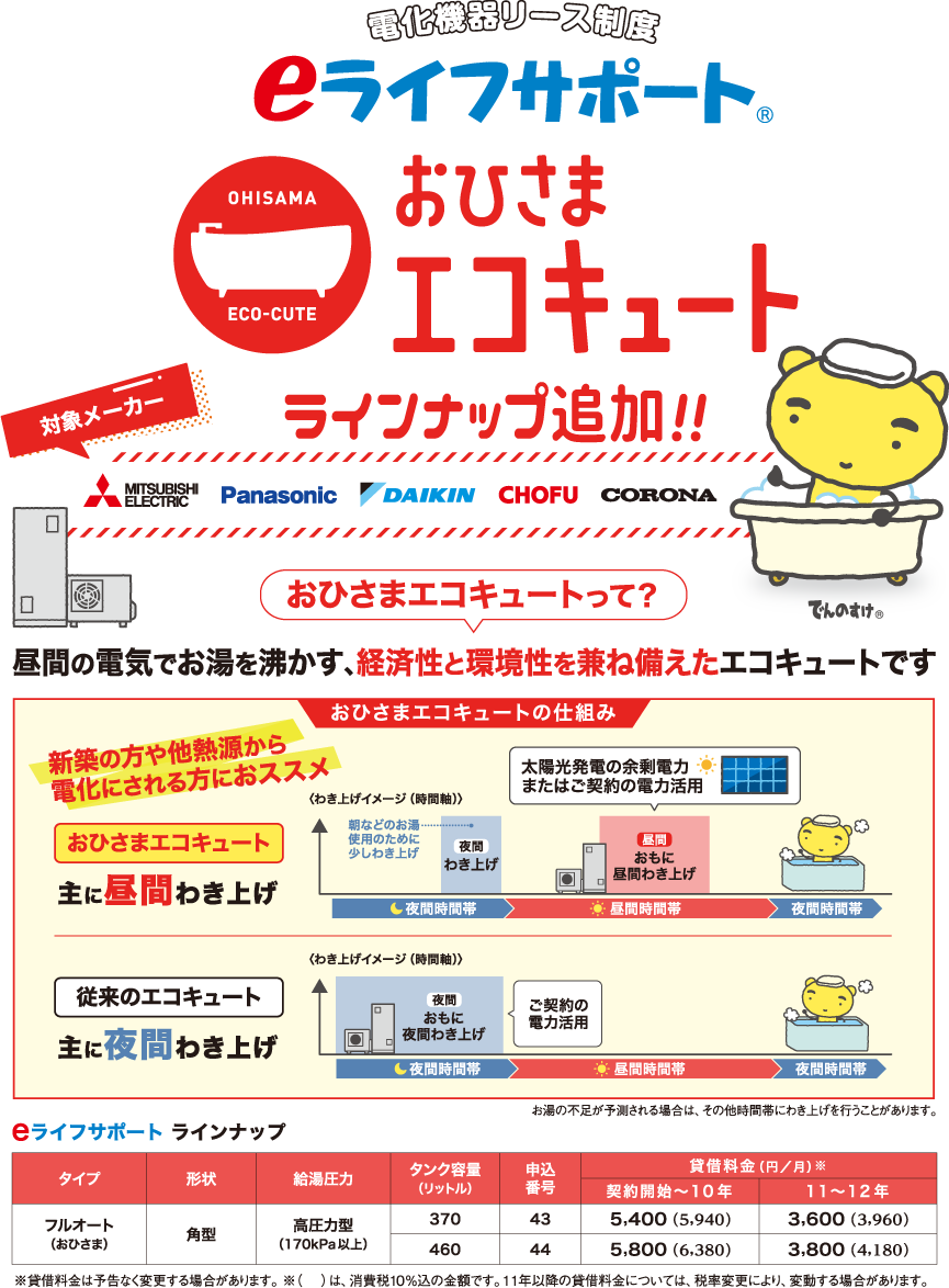 電化機器リース制度 eライフサポート® おひさまエコキュートラインナップ追加！！