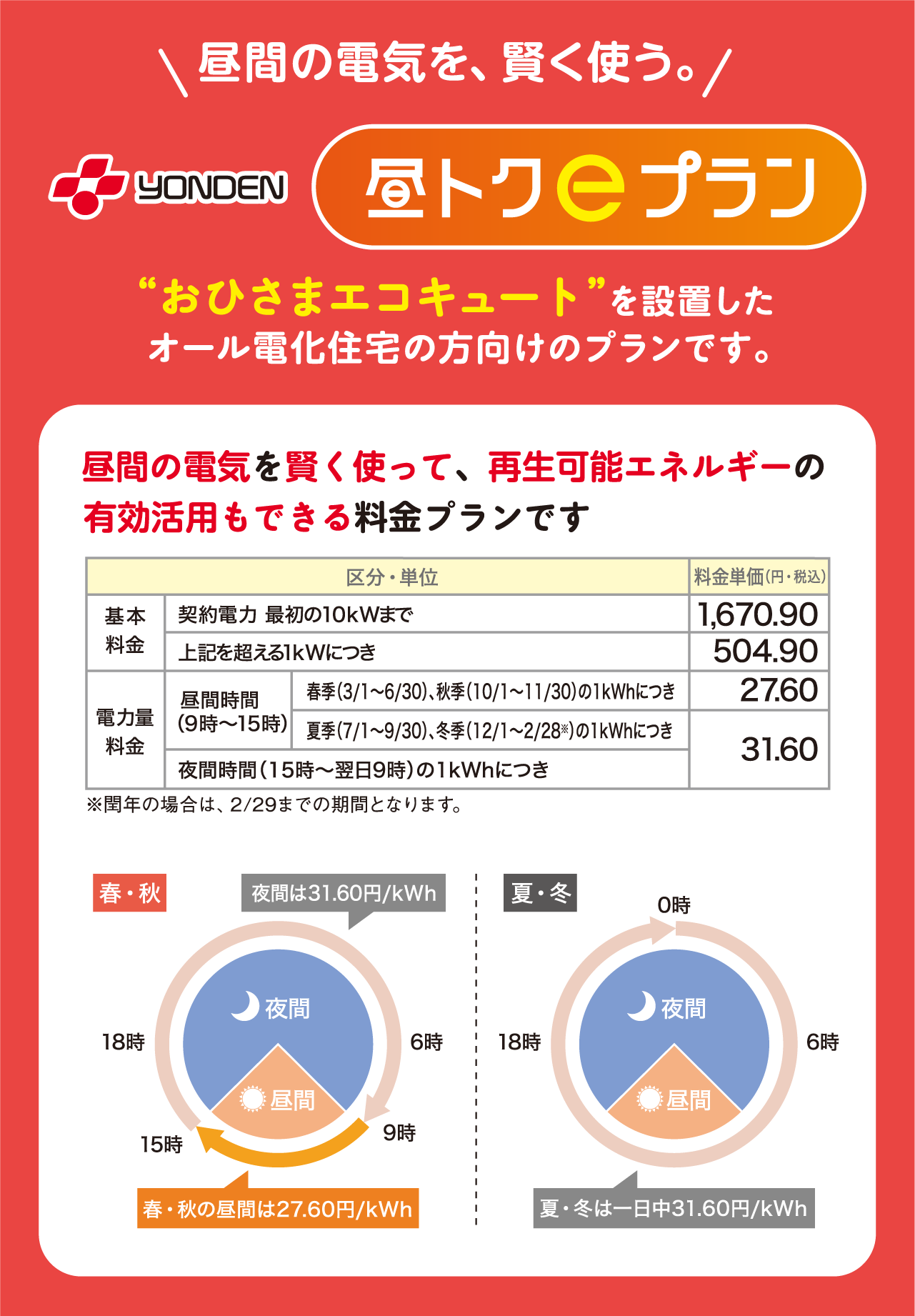 昼トクeプラン